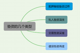 沁水要账公司更多成功案例详情